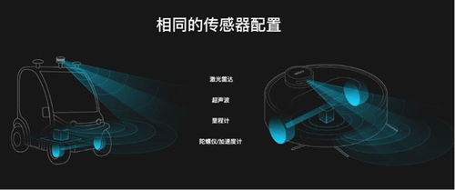 360掃地機器人 多傳感器融合與人工智能，打造潔凈無塵的智能家居生活