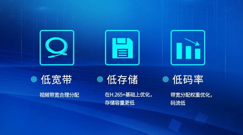 巨峰科技AI攝像機新品ER-HR紅外系列面市 智能感知，更懂黑夜