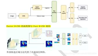 zz 以智能技術(shù)變革未來