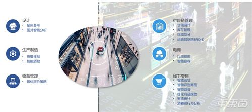 國產(chǎn)AI芯片崛起 中科院白皮書揭示中國人工智能關(guān)鍵技術(shù)突破